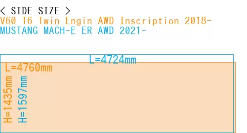 #V60 T6 Twin Engin AWD Inscription 2018- + MUSTANG MACH-E ER AWD 2021-